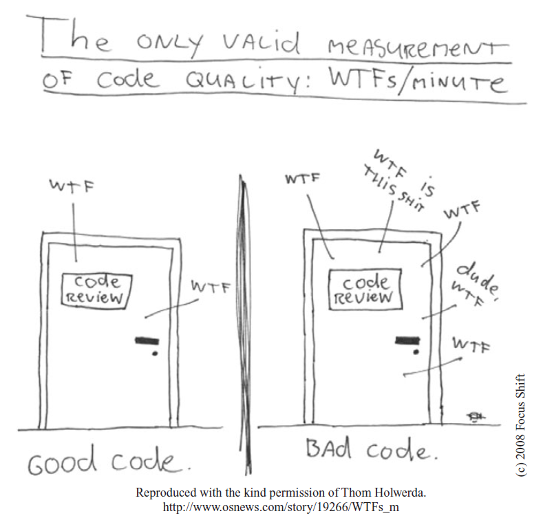 code_qc